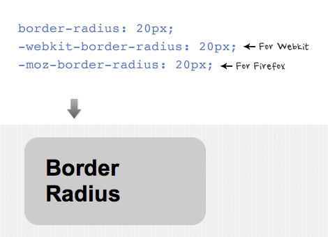css3 border radius