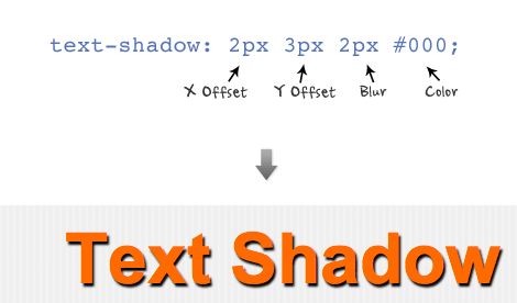 css3 text shadow